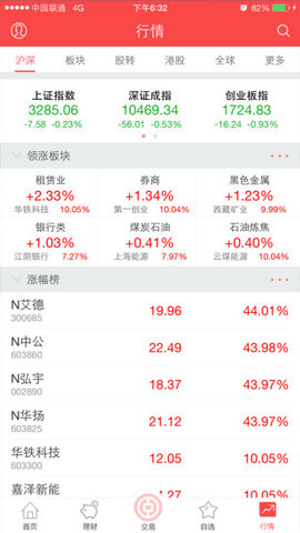 中银国际证券 6.01.040 安卓版