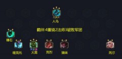 云顶之弈s5铁王八重骑法阵容搭配-s5云顶重甲骑士法阵容玩法推荐