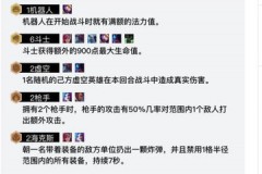 云顶之奕斗枪阵容是什么？斗枪阵容推荐及装备站位选择