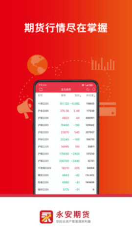 永安期货 6.4.2.1 安卓版
