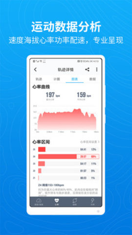 行者骑行2020最新版APP 3.10.5 安卓版