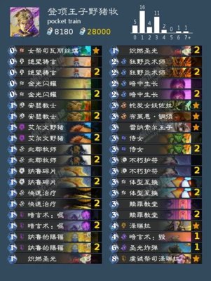 炉石传说10月登顶卡组推荐排名-炉石传说10月天梯胜率最高卡组