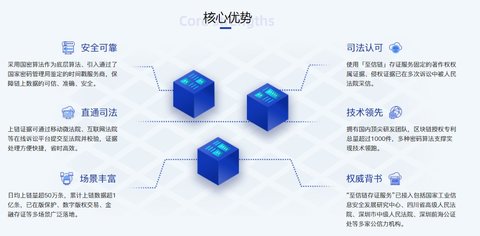 腾讯至信链app 1.0.1 安卓版